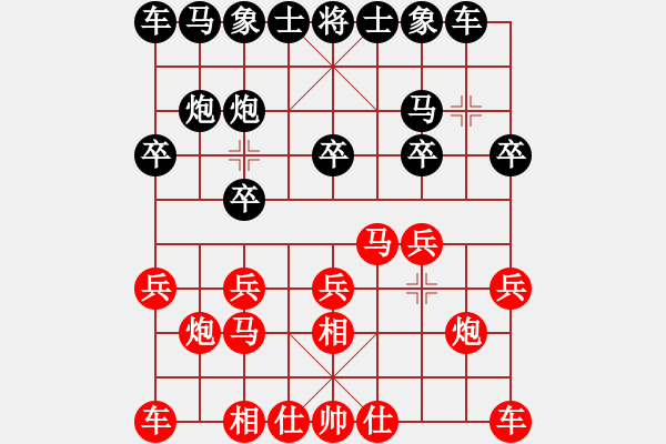 象棋棋譜圖片：王棟先負(fù)李曉剛 - 步數(shù)：10 