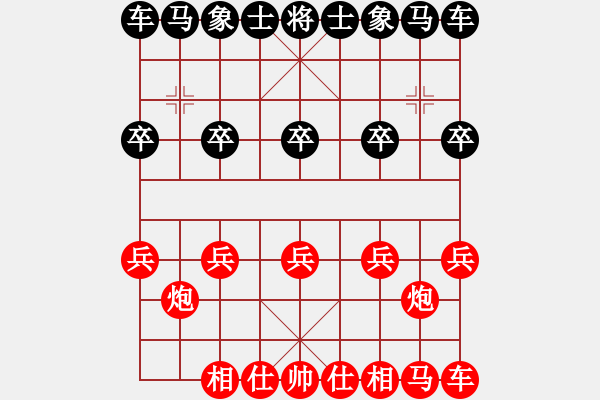 象棋棋譜圖片：車雙炮馬 - 步數(shù)：0 