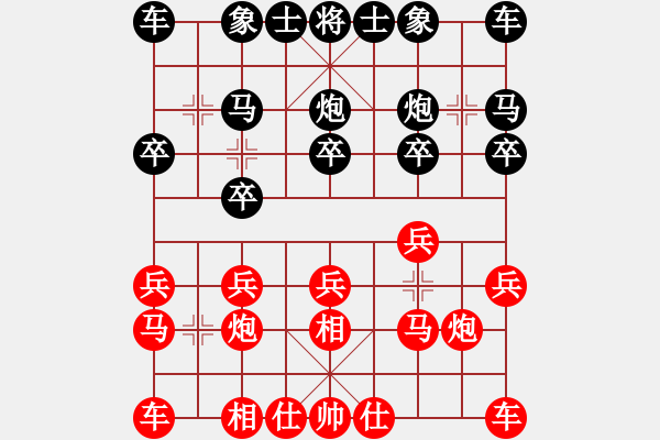 象棋棋譜圖片：進(jìn)兵對(duì)卒底炮 zzbdwm 和 驛城小帥哥 - 步數(shù)：10 