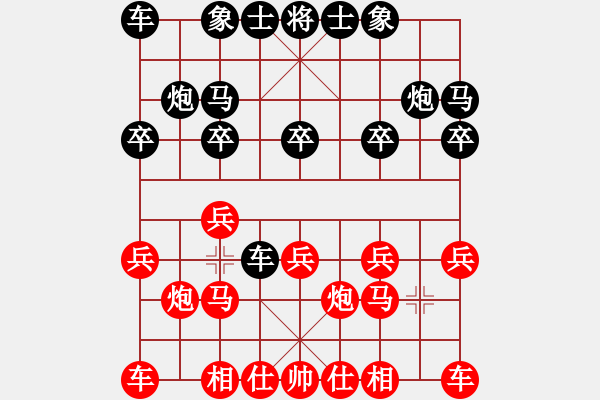 象棋棋譜圖片：真愛ka永恒 [紅] -VS- 一劍飄香 [黑] - 步數(shù)：10 