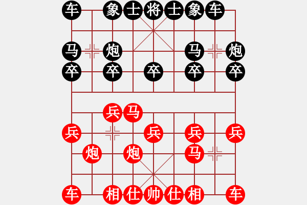 象棋棋譜圖片：bbboy002（業(yè)7-2） 先勝 貓姐（業(yè)7-2） - 步數(shù)：10 