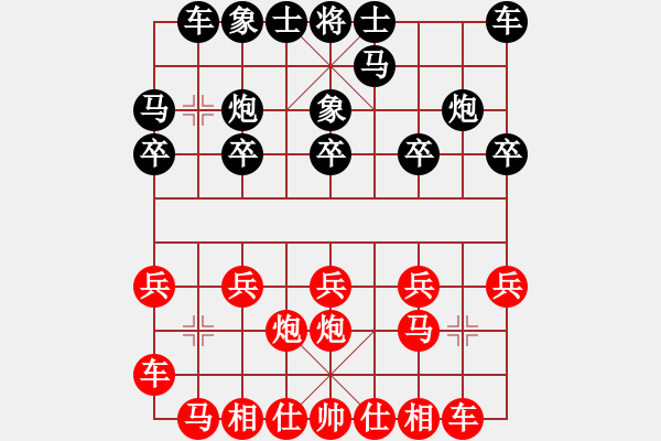 象棋棋譜圖片：2023.7.15.4第四輪先勝左拐角馬 - 步數(shù)：10 