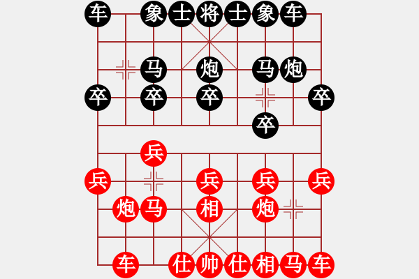 象棋棋譜圖片：揚(yáng)中 秦梓陽 和 常州 儲般若 - 步數(shù)：10 