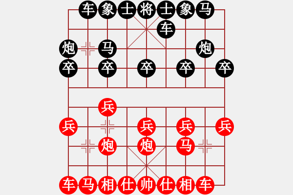 象棋棋譜圖片：science晉級業(yè)五之戰(zhàn)！ - 步數(shù)：10 