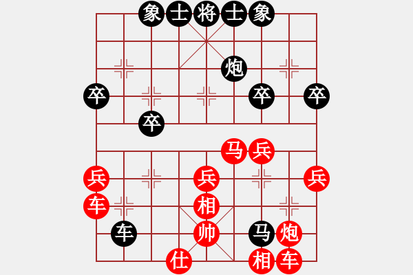 象棋棋譜圖片：science晉級業(yè)五之戰(zhàn)！ - 步數(shù)：36 