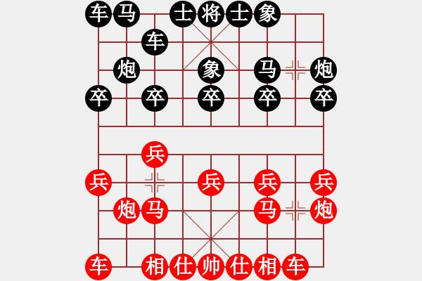 象棋棋譜圖片：緬甸 蔣慶民 和 美國(guó) 牟海勤 - 步數(shù)：10 