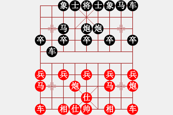 象棋棋譜圖片：3083232(都尉) 負(fù) 450817(校尉) - 步數(shù)：10 