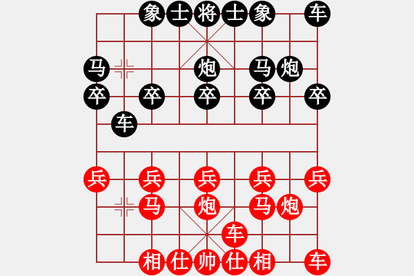 象棋棋譜圖片：順手炮戶口了可觀 - 步數(shù)：10 