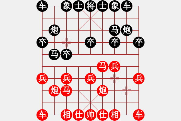 象棋棋譜圖片：被愛遺忘[紅] -VS- 許愿[黑] - 步數(shù)：10 