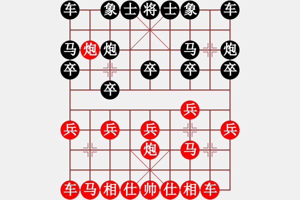 象棋棋譜圖片：。 - 步數(shù)：10 