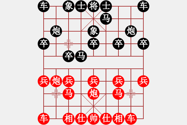 象棋棋譜圖片：兩頭蛇[406039482] -VS- 1234[1798092066] - 步數(shù)：10 