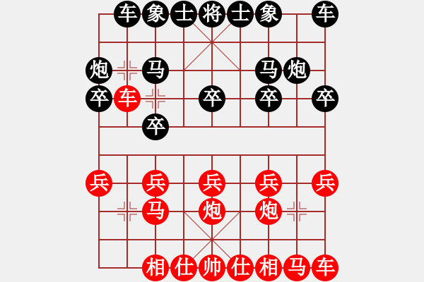 象棋棋譜圖片：冬天到了[1579513436] -VS- 棋心閣ヤ詩(shī)琪[892347242] - 步數(shù)：10 