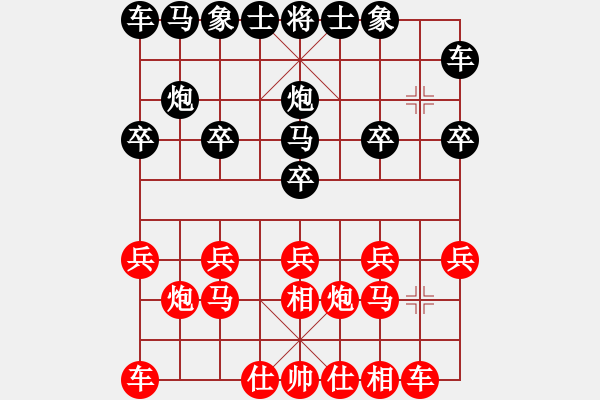 象棋棋譜圖片：你瞅啥[3120933086] -VS- 橫才俊儒[292832991]（趾氣高揚） - 步數(shù)：10 