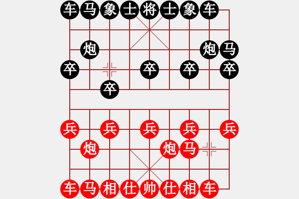 象棋棋譜圖片：（布局研究） 47.士角炮對(duì)左邊馬 后手 - 步數(shù)：6 