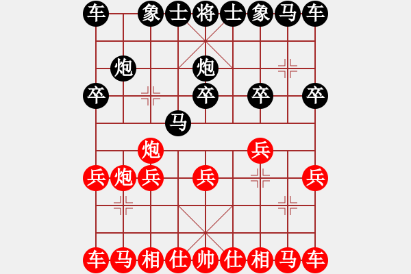 象棋棋譜圖片：唐伯虎先和袖舞棋空 - 步數(shù)：10 