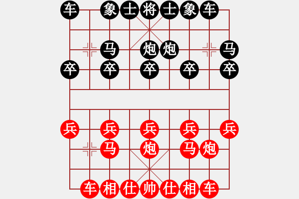 象棋棋譜圖片：順炮局（我先勝Q(mào)Q校尉） - 步數(shù)：10 