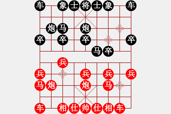 象棋棋譜圖片：xujscn(9段)-負(fù)-青城小刀(3段)順炮直車(chē)對(duì)緩開(kāi)車(chē) - 步數(shù)：10 