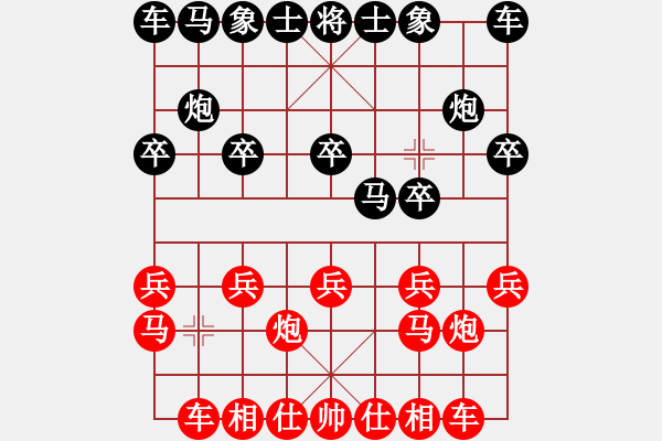 象棋棋譜圖片：軍英[1509941092] -VS- ST學(xué)大教育[1959230974] - 步數(shù)：10 