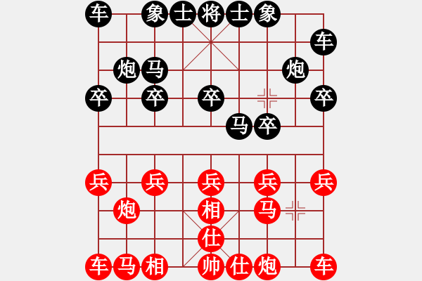 象棋棋譜圖片：好宏杰之家[751794658] -VS- 一笑而過[774025820] - 步數(shù)：10 