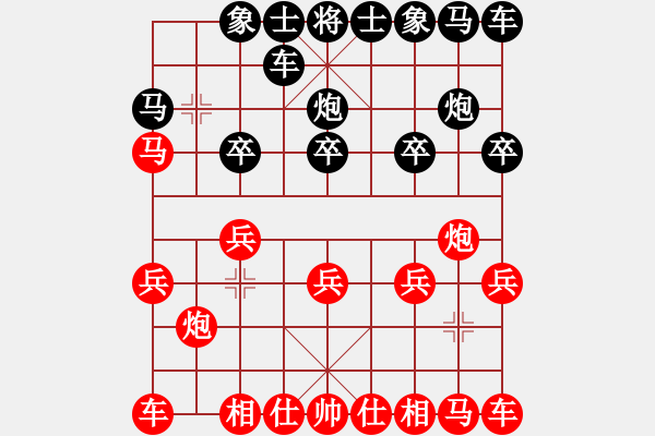 象棋棋譜圖片：就那么回事(4級)-和-一夜醒悟(4級) - 步數(shù)：10 