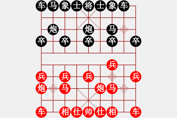 象棋棋譜圖片：wo - 步數(shù)：8 