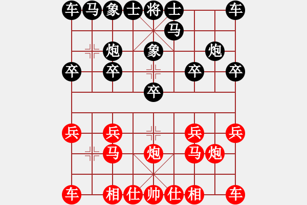 象棋棋譜圖片：錯覺連連 潰不成軍：三臺怪手[紅] -VS- 寶馬[黑] - 步數(shù)：10 