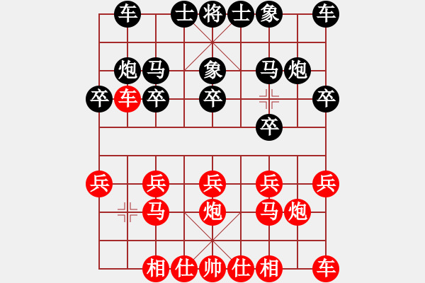 象棋棋譜圖片：11-06-17 shanzai[859]-Win-eanga[765] - 步數(shù)：10 