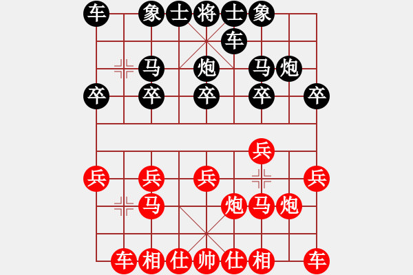 象棋棋譜圖片：ゞ★南方-海豚[紅] -VS- 鑫鑫[黑] - 步數(shù)：10 