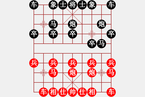 象棋棋譜圖片：雙車二鬼拍門兇悍攻擊 - 步數(shù)：10 