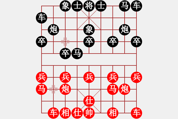 象棋棋譜圖片：wsndm(3段)-勝-乙子(4段) - 步數(shù)：10 