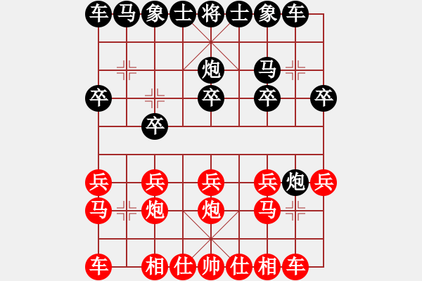 象棋棋譜圖片：老公雞(6段)-勝-糖果傳奇(4段) - 步數(shù)：10 