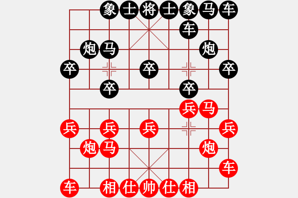 象棋棋譜圖片：起馬局轉(zhuǎn)紅屏風(fēng)馬對黑雙橫車（旋風(fēng)V7.0先勝巫師業(yè)余級） - 步數(shù)：10 