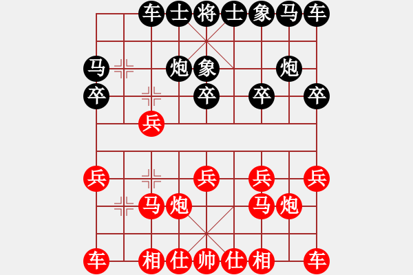 象棋棋譜圖片：仙人指路之瞎眼狗（紅勝） - 步數(shù)：10 