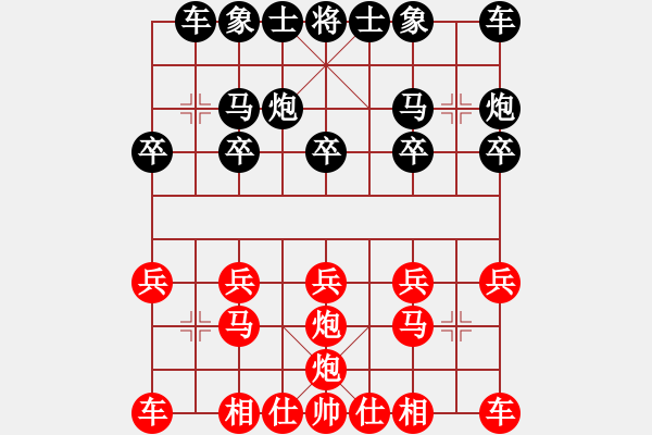 象棋棋譜圖片：微晗(常侍) 勝 超強臺風康妮(大將軍) - 步數(shù)：10 