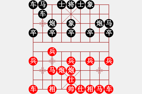 象棋棋譜圖片：研究布局(7段)-勝-棋壇毒龍(7段) - 步數(shù)：10 