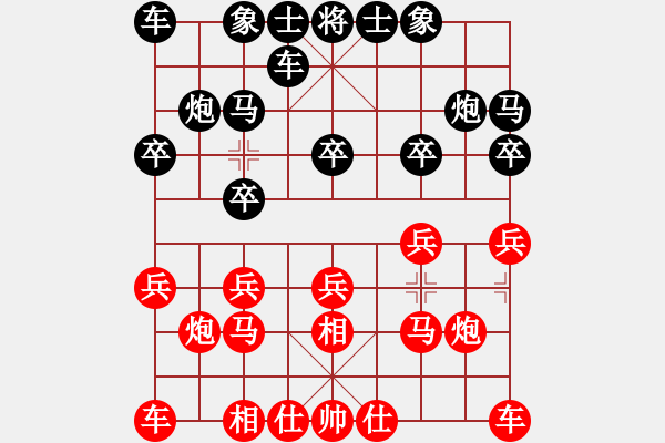 象棋棋譜圖片：浙江波爾軸承隊(duì) 勵(lì)嫻 負(fù) 浙江波爾軸承隊(duì) 林琴思 - 步數(shù)：10 