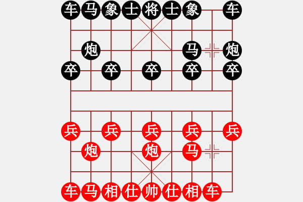 象棋棋譜圖片：1 - 步數(shù)：5 