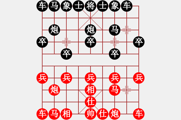 象棋棋譜圖片：上帝的禮物[2359165644] -VS- 釋懷空[2235362742] - 步數(shù)：10 