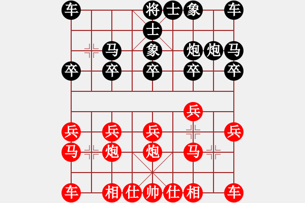 象棋棋譜圖片：愛中華之金鉤炮專輯《71》后勝仁者愛人6-1 - 步數(shù)：10 