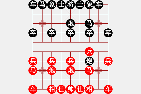 象棋棋譜圖片：蘇州小女孩(2段)-勝-鎣霸(4段) - 步數(shù)：10 