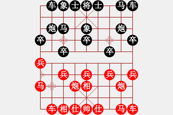 象棋棋譜圖片：林宏敏     先負(fù) 金波       - 步數(shù)：10 