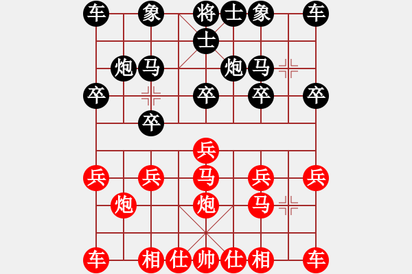 象棋棋譜圖片：河?xùn)|棋士(4段)-勝-八品芝麻官(2段) - 步數(shù)：10 