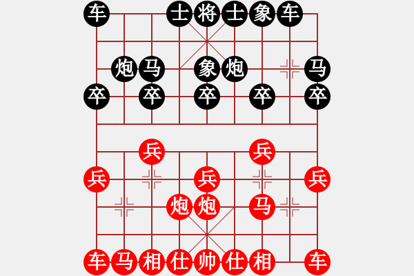 象棋棋譜圖片：苑朋順(月將)-負(fù)-象棋教練員(7段)中炮對(duì)士角炮轉(zhuǎn)單提馬 - 步數(shù)：10 