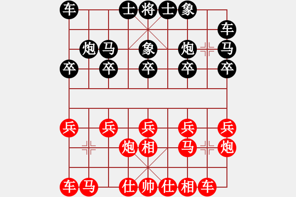 象棋棋譜圖片：3163095(草民) 負(fù) 3083232(都尉) - 步數(shù)：10 