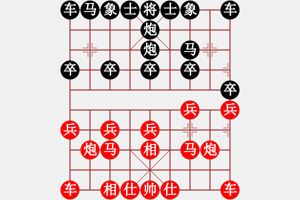 象棋棋譜圖片：大眼妹【業(yè)5-1】先勝情字殺手【業(yè)3-1】 - 步數(shù)：10 