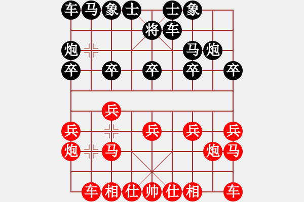 象棋棋譜圖片：開門紅 - 步數(shù)：10 