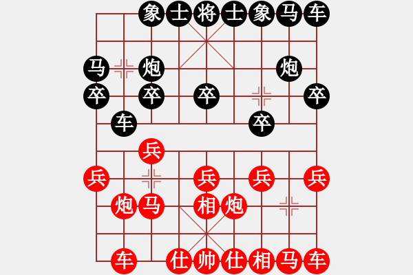 象棋棋譜圖片：楊慶(負(fù))黃勁松 仕角炮對(duì)進(jìn)7卒 20121225 - 步數(shù)：10 