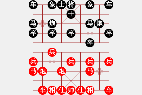 象棋棋譜圖片：小鶴棋譜024仙人指路過宮炮對卒底炮補士紅先勝10 - 步數(shù)：10 