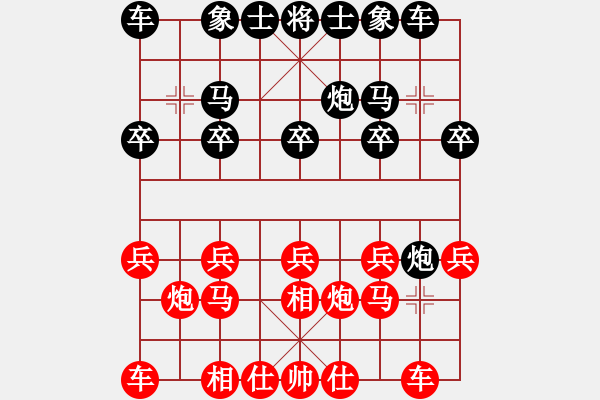 象棋棋譜圖片：無忌哥哥(人王)-和-輸了就叫雞(月將) - 步數：10 