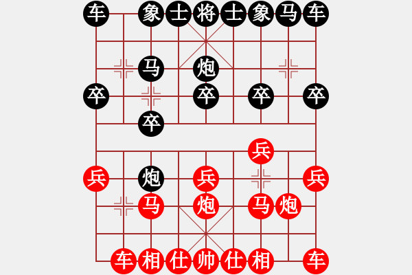 象棋棋譜圖片：分紅比例符合技術(shù)開 負 漢界神王 - 步數(shù)：10 